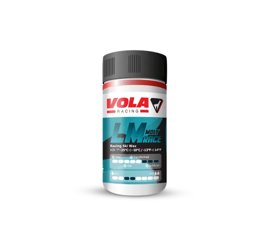 LM Race blauw Moly