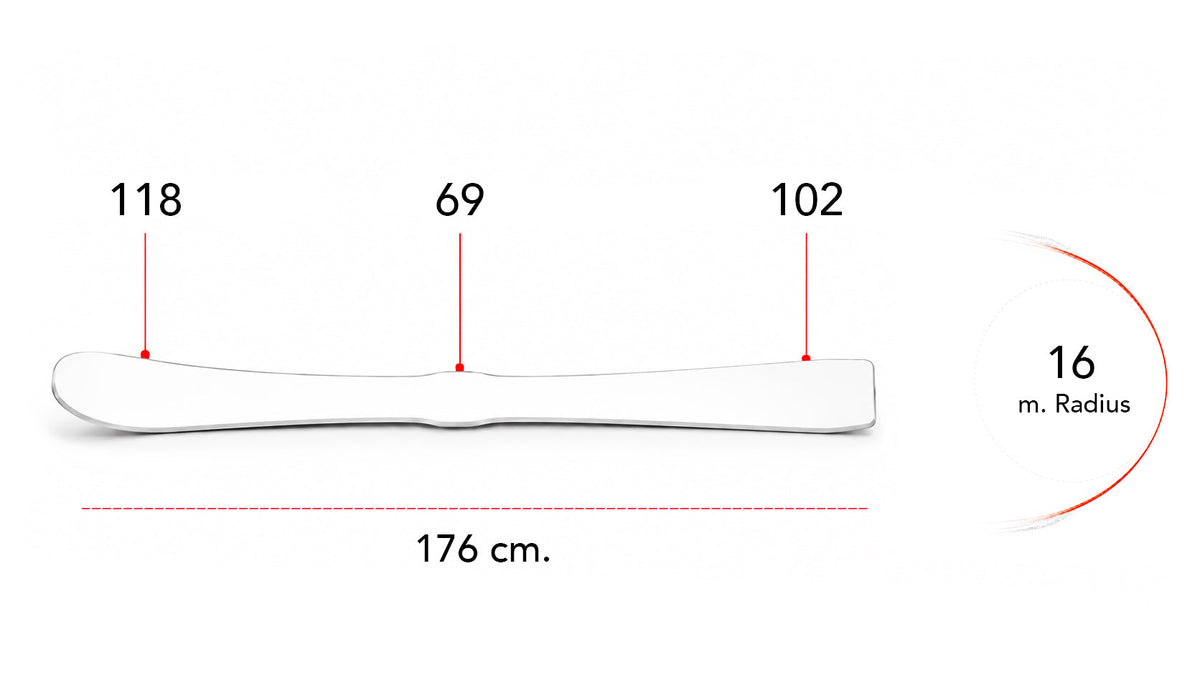 Carpani AR-1 176 cm